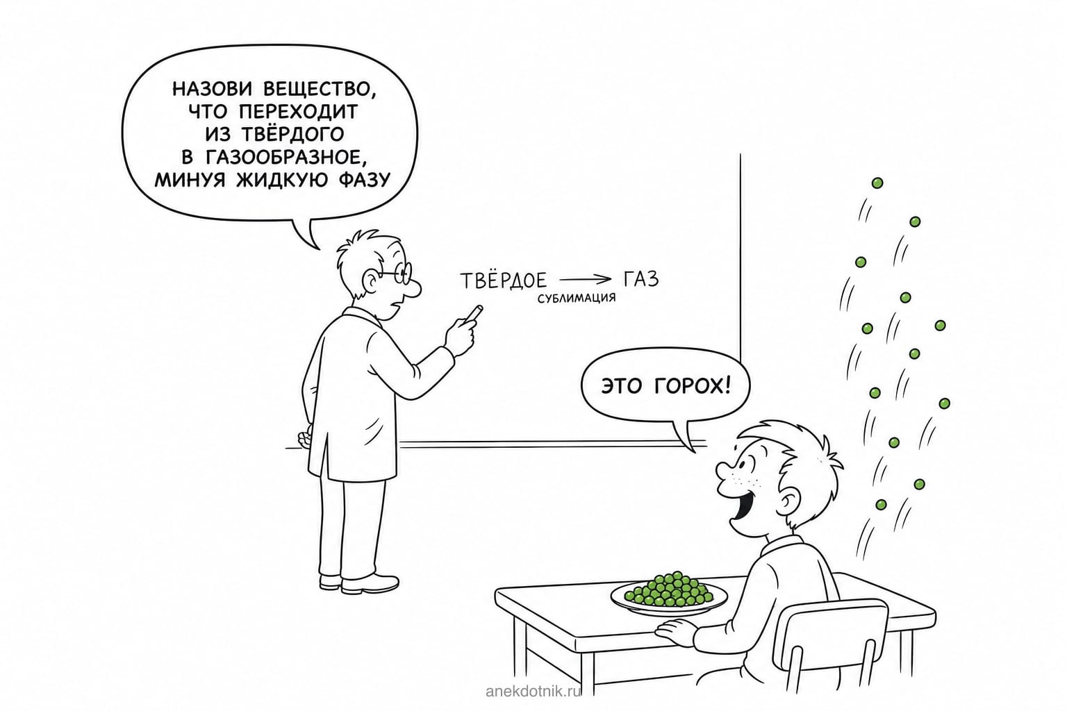 Горох в газообразное состояние